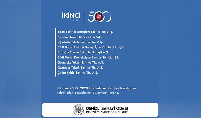 İSO İkinci 500 açıklandı: Denizli’den 9 firma listede